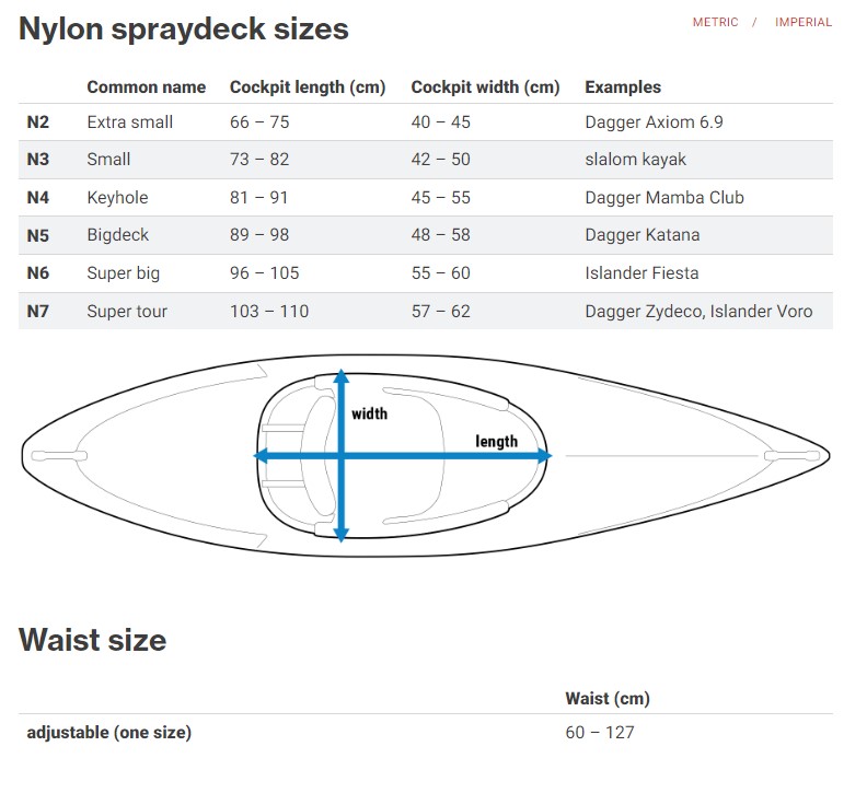 Størrelse Palm spruttrekk nylon